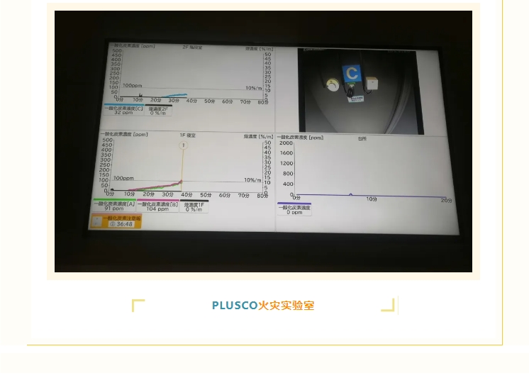 熱烈慶賀新宇宙電機(jī)成立64周年！COSMOS第三期研學(xué)活動(dòng)圓滿成功(圖6)